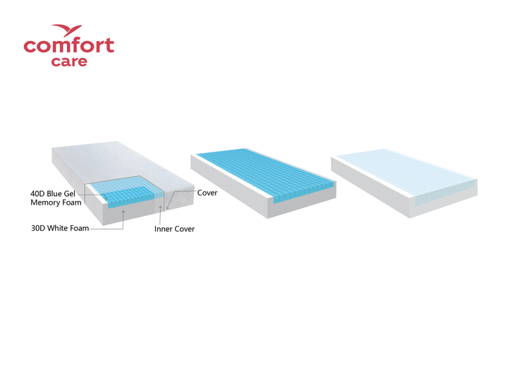 Pinnacle Comfort Care Daydream Mattress Air Cover showcasing breathable fabric and adjustable design for enhanced comfort.