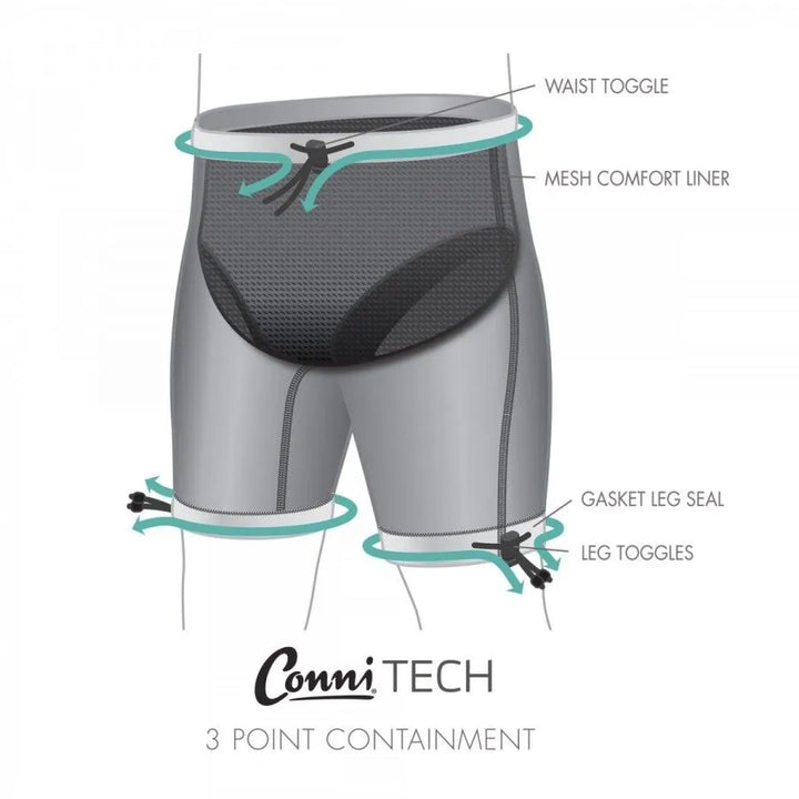Conni Adult Containment Swim Shorts in black, featuring a close-up view of the swimwear fabric and design details.