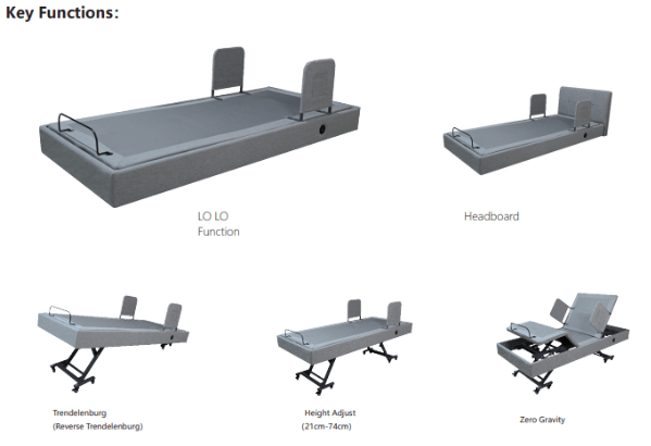 Adjustable Comfort Care Dreame Lo-Lo electric bed by Pinnacle, showcasing key functions and features for optimal comfort.
