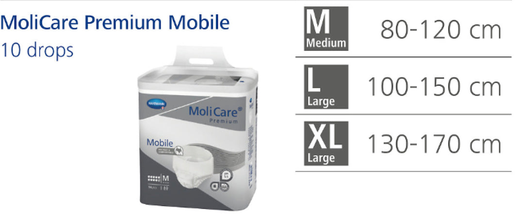 MoliCare Premium Mobile 10 Drops for continence, showcasing the product packaging and absorbent features.