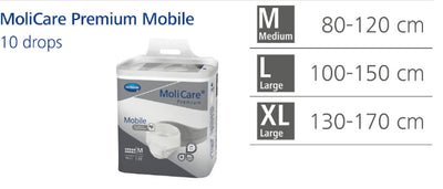 MoliCare Premium Mobile 10 Drops