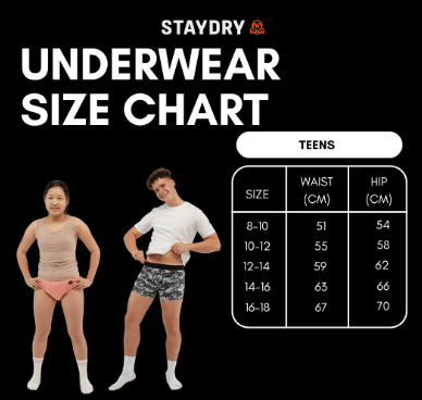 Staydry Teen Undies from Stay Dry Products, soft and comfortable underwear designed for teens, shown in a product screenshot.