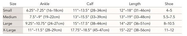 Measurement chart for shoe sizes with size categories, measurements, and shoe sizes.