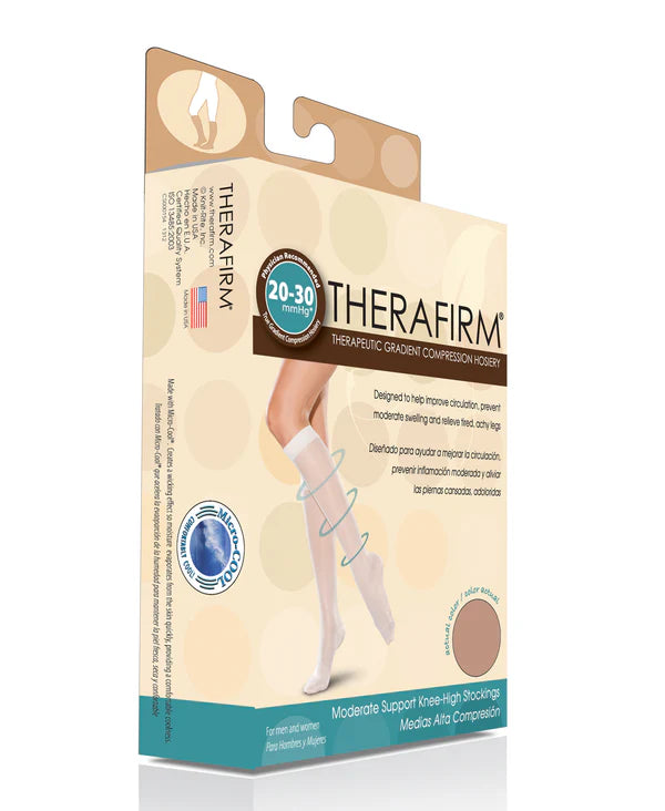 Therafirm compression stocking packaging on a white background