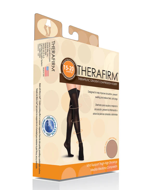Therafirm compression stocking packaging on a white background