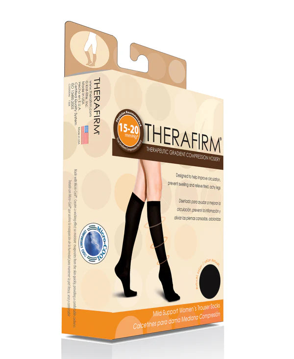 Therafirm compression stocking packaging on a white background