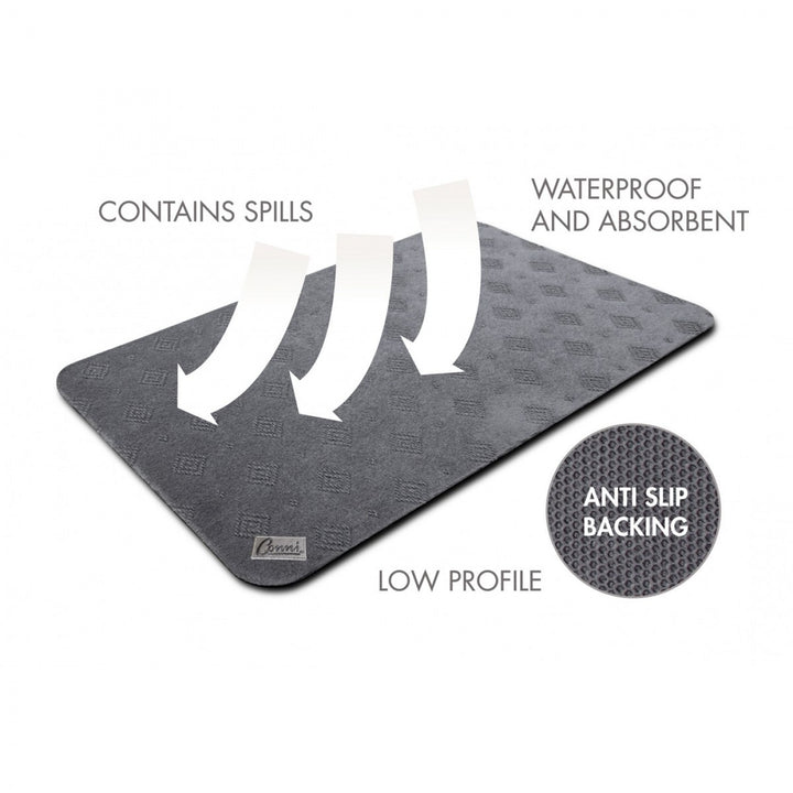 Conni Classic Grey Manchester anti-slip and absorbent floor mat with textured surface and non-slip backing, ideal for home use.