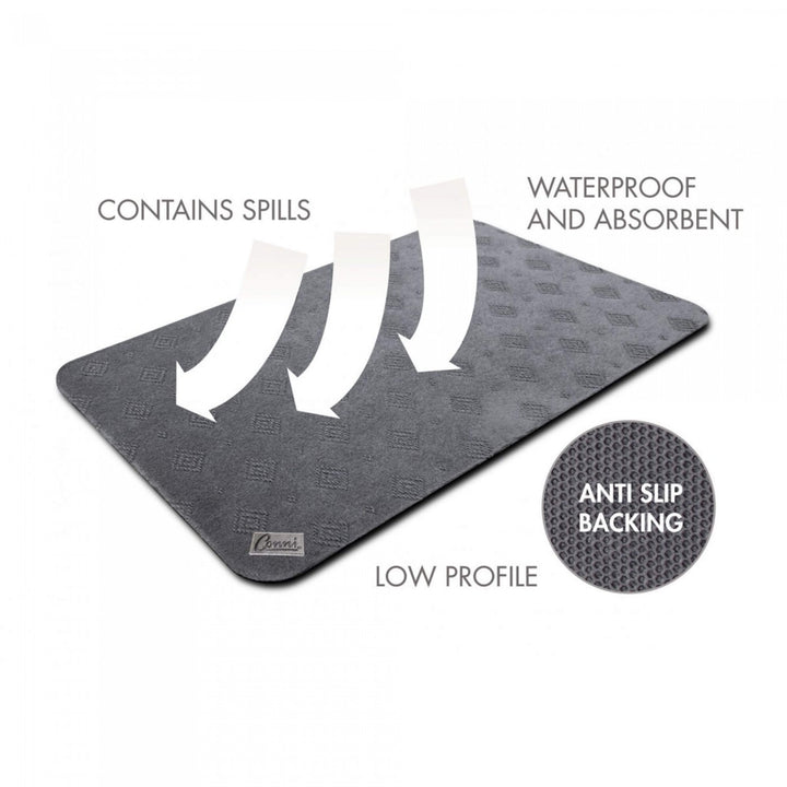 Conni anti-slip absorbent floor mat in mid runner size with Manchester pattern, designed for safety and comfort on floors.