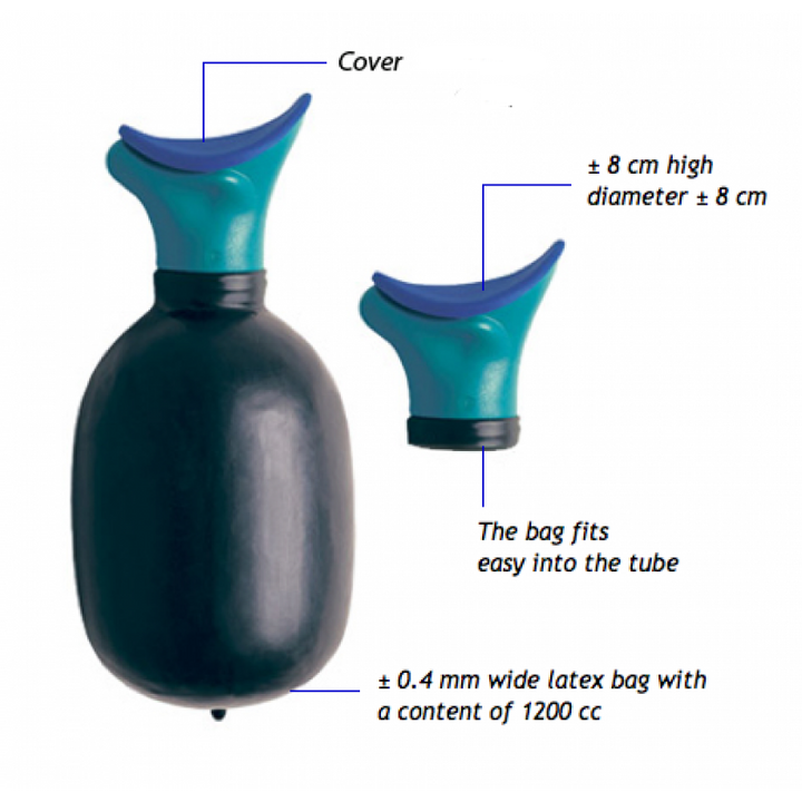 Portable UriBag female urinal from Quintro Healthcare, discreet continence aid with a compact, user-friendly design for discreet use.