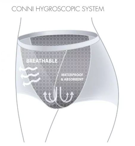 Black Conni Classic Ladies continence pad with discreet, absorbent design for comfortable protection.