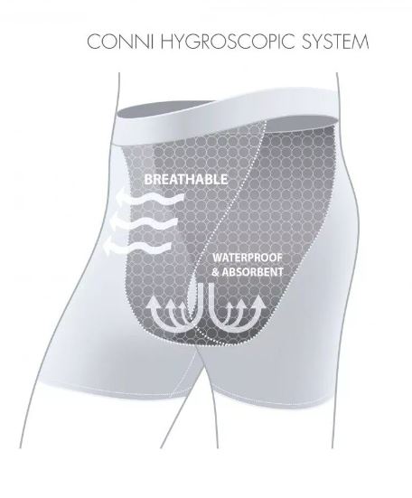 Black Conni Kalven boxers designed for continence, featuring a comfortable fit and soft fabric.